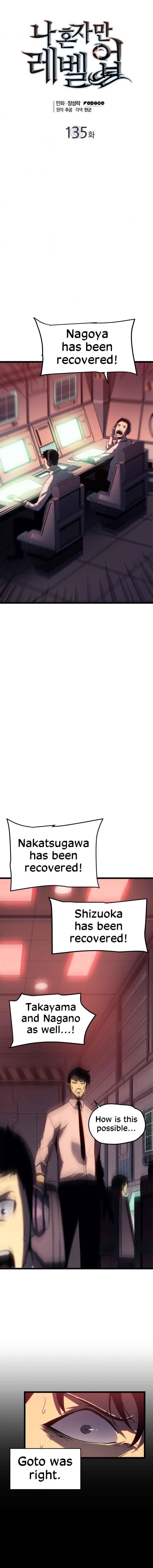 Chapter 135 Image(1)