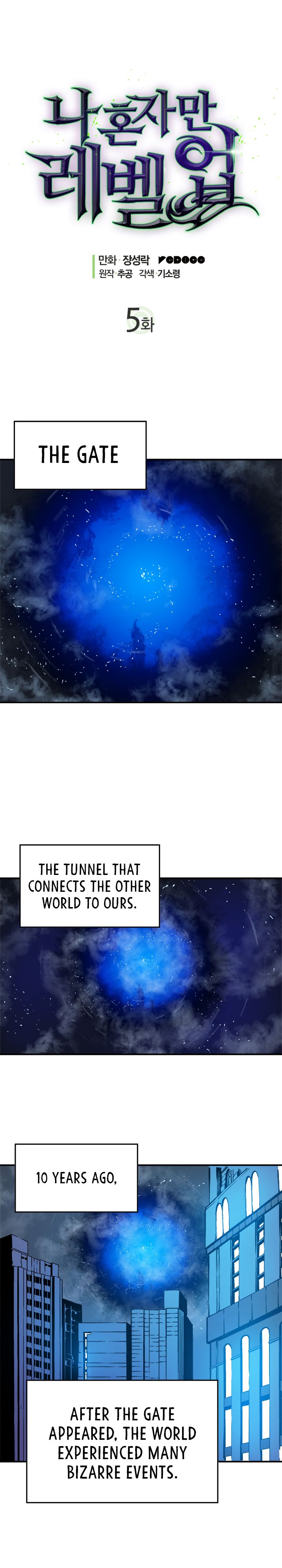 Chapter 5 Image(2)